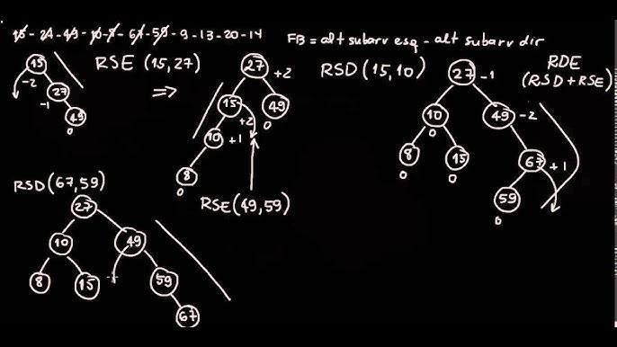 algorithms-and-structures