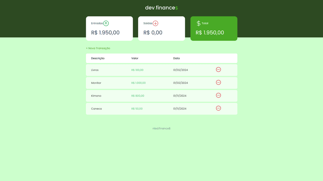 nied.finance